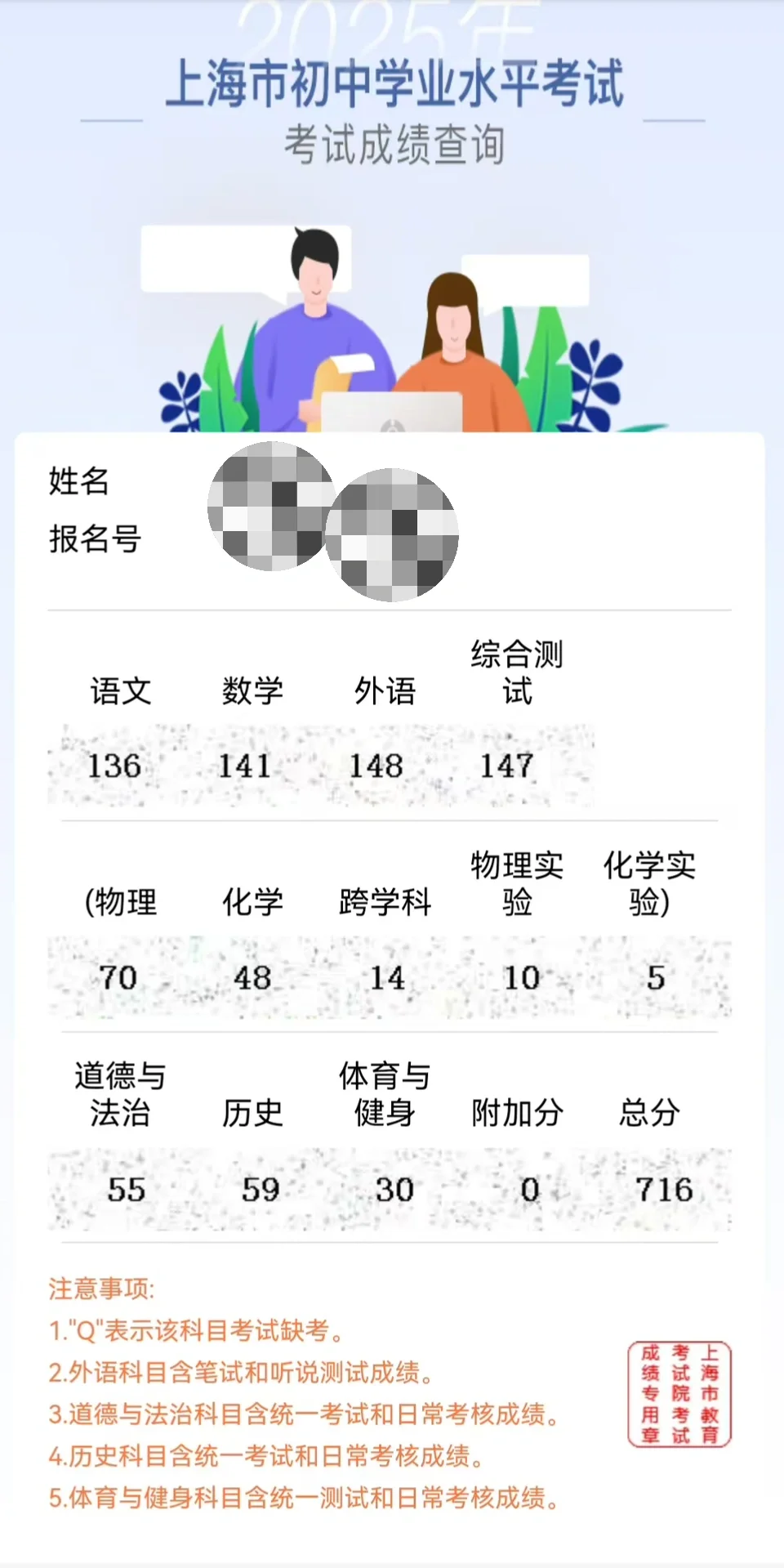 上海中考问答 第1张