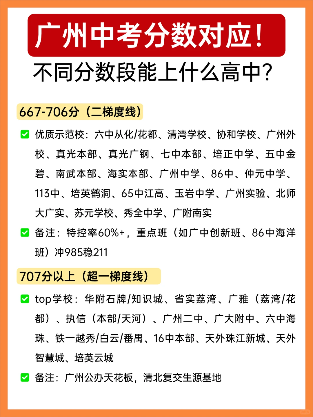 广州中考分数对应：不同分数段能上什么高中 第1张