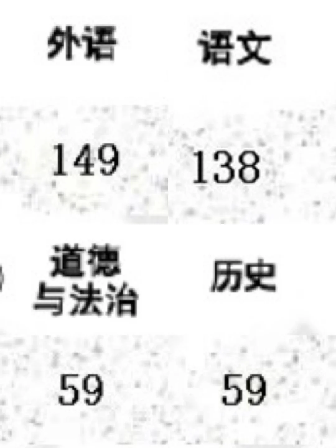 准高一｜一篇25届中考准四校生问答帖 第2张