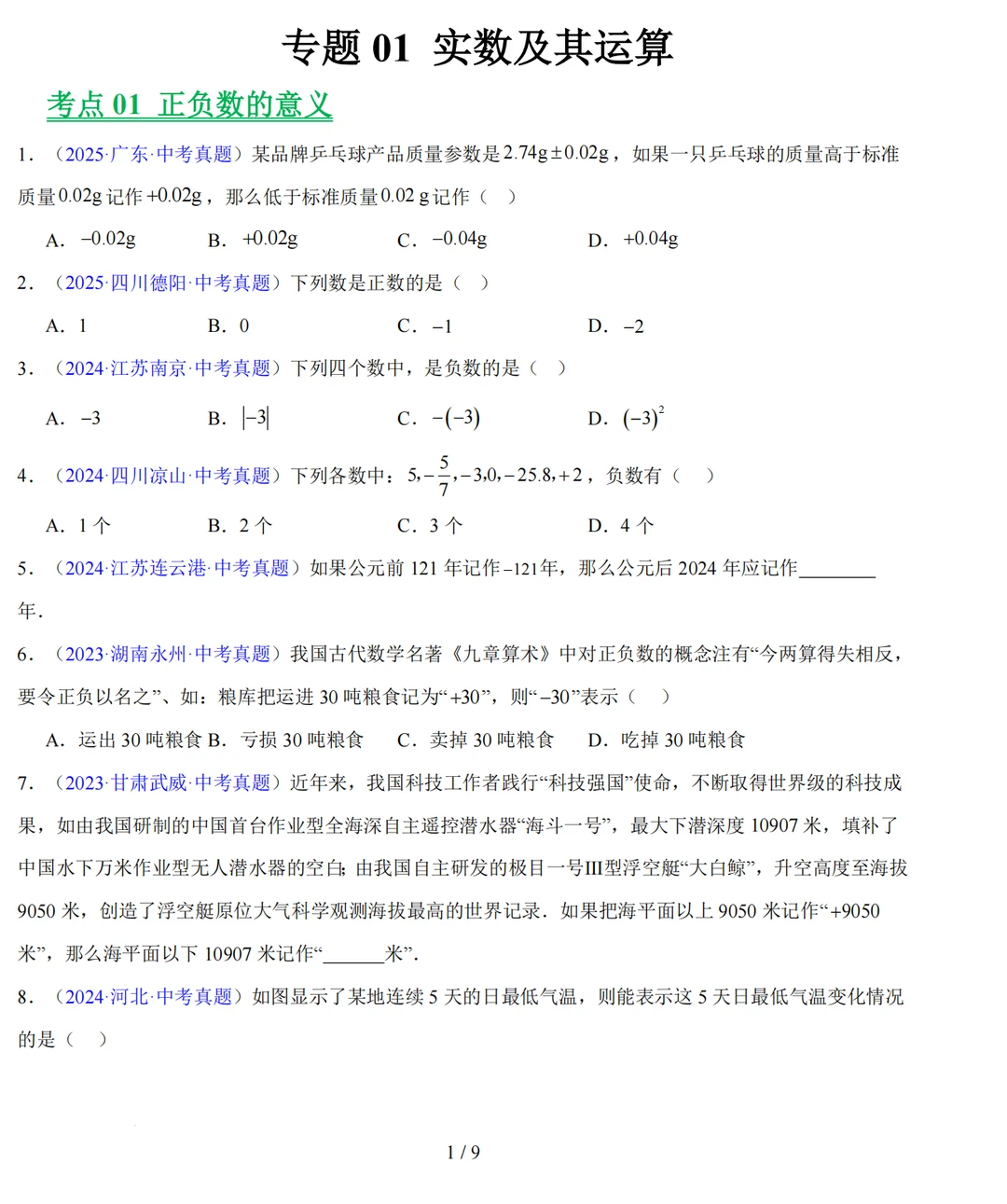 实数中考考什么，1min看完你懂了吗 第2张