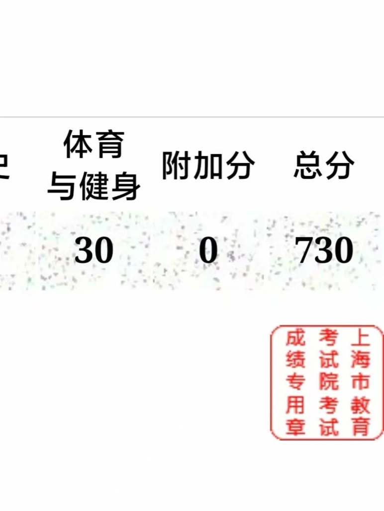 730分的中考答疑帖~ 第2张