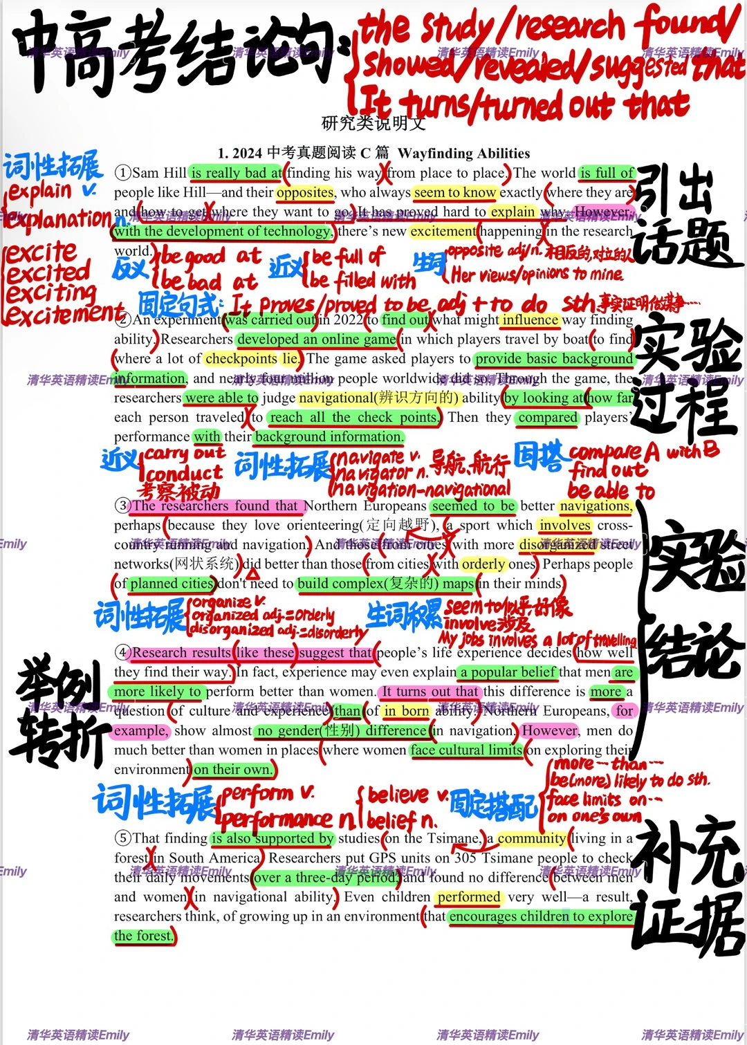 全国最难中考阅读CD篇深精析（北京上海浙江） 第2张