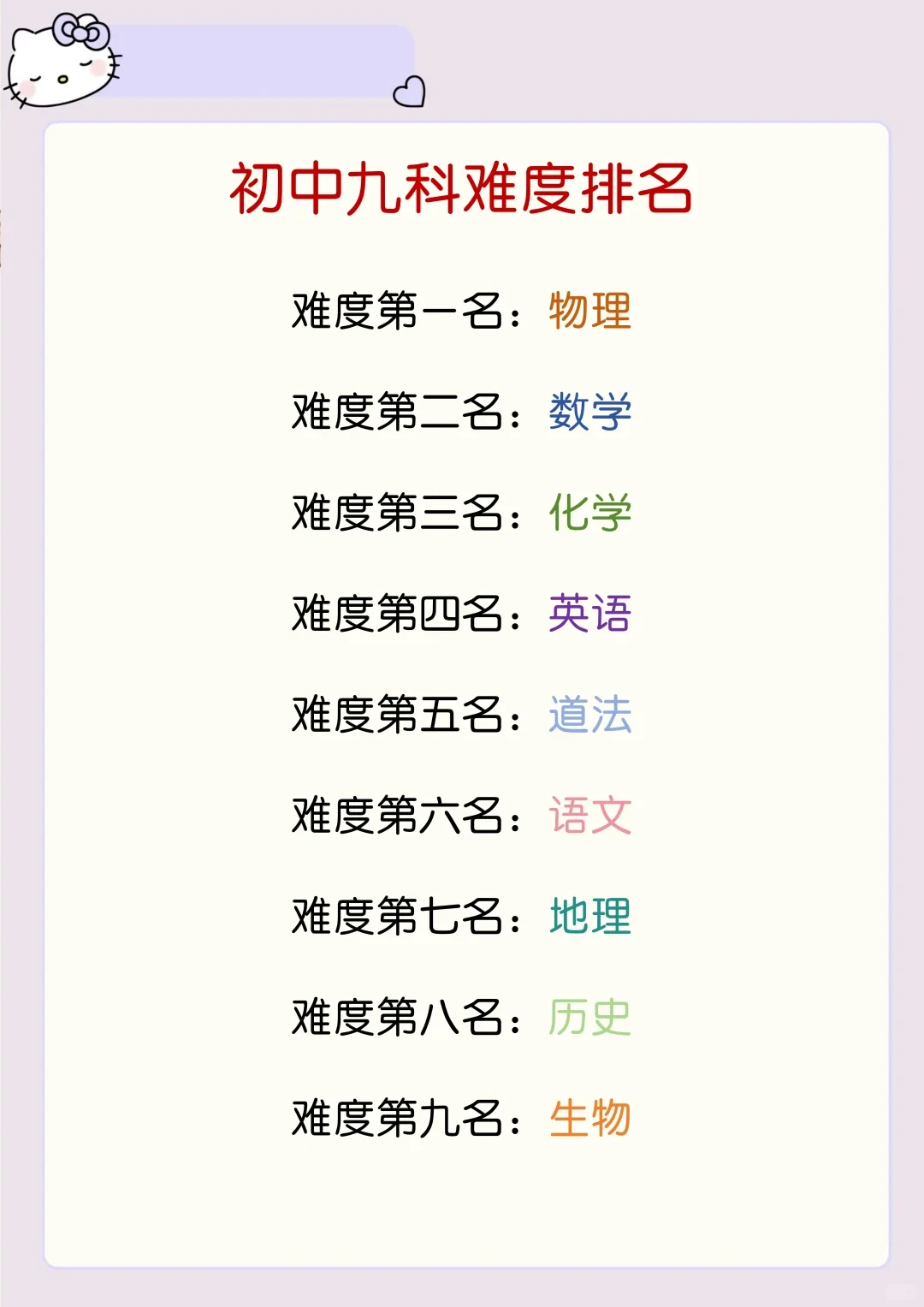 中考会被判作弊的8个行为 第6张