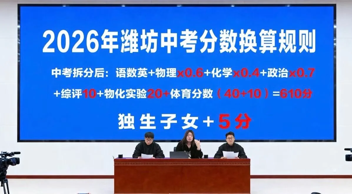 潍坊市中考最新改革方案 第1张