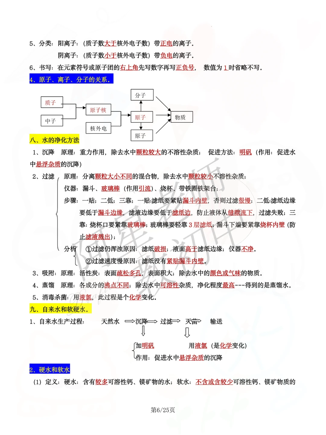 📚中考化学43 大核心考点！吃透稳拿基础分💯 第8张