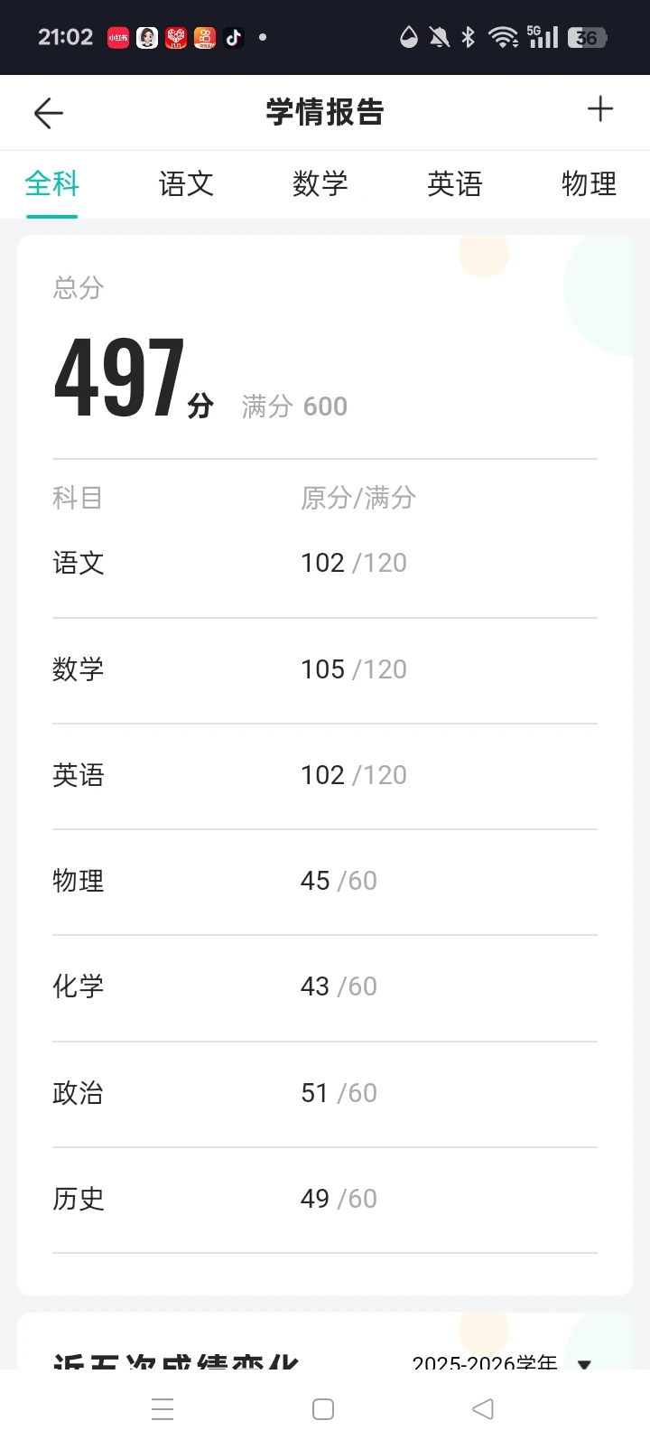 河北初三生如何逆袭 第1张