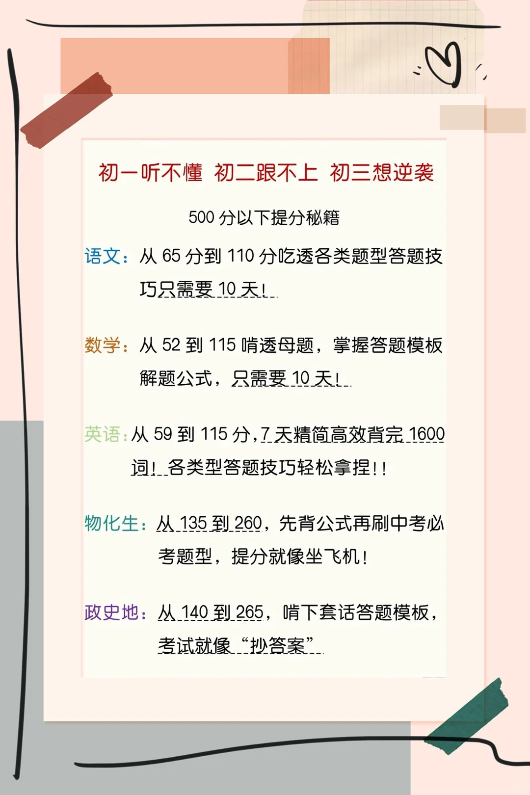 希望你初一初二就懂，初三知道就晚了！ 第5张