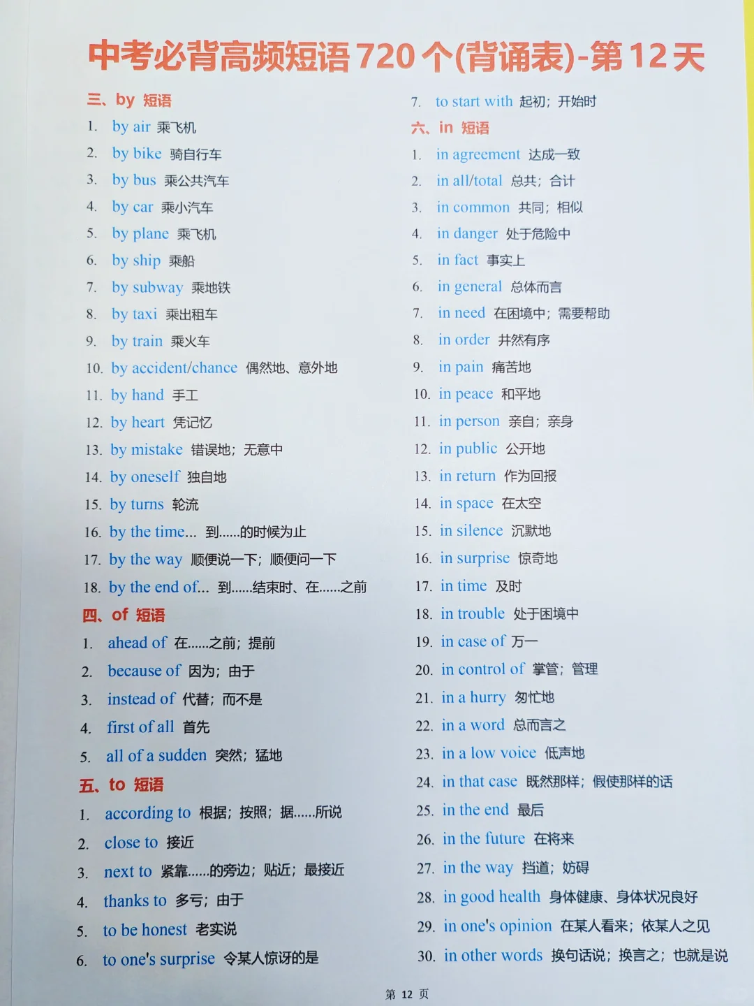 🔥中考必背720个高频短语表,背完英语就稳了 第5张 🔥中考必背720个高频短语表,背完英语就稳了 第5张