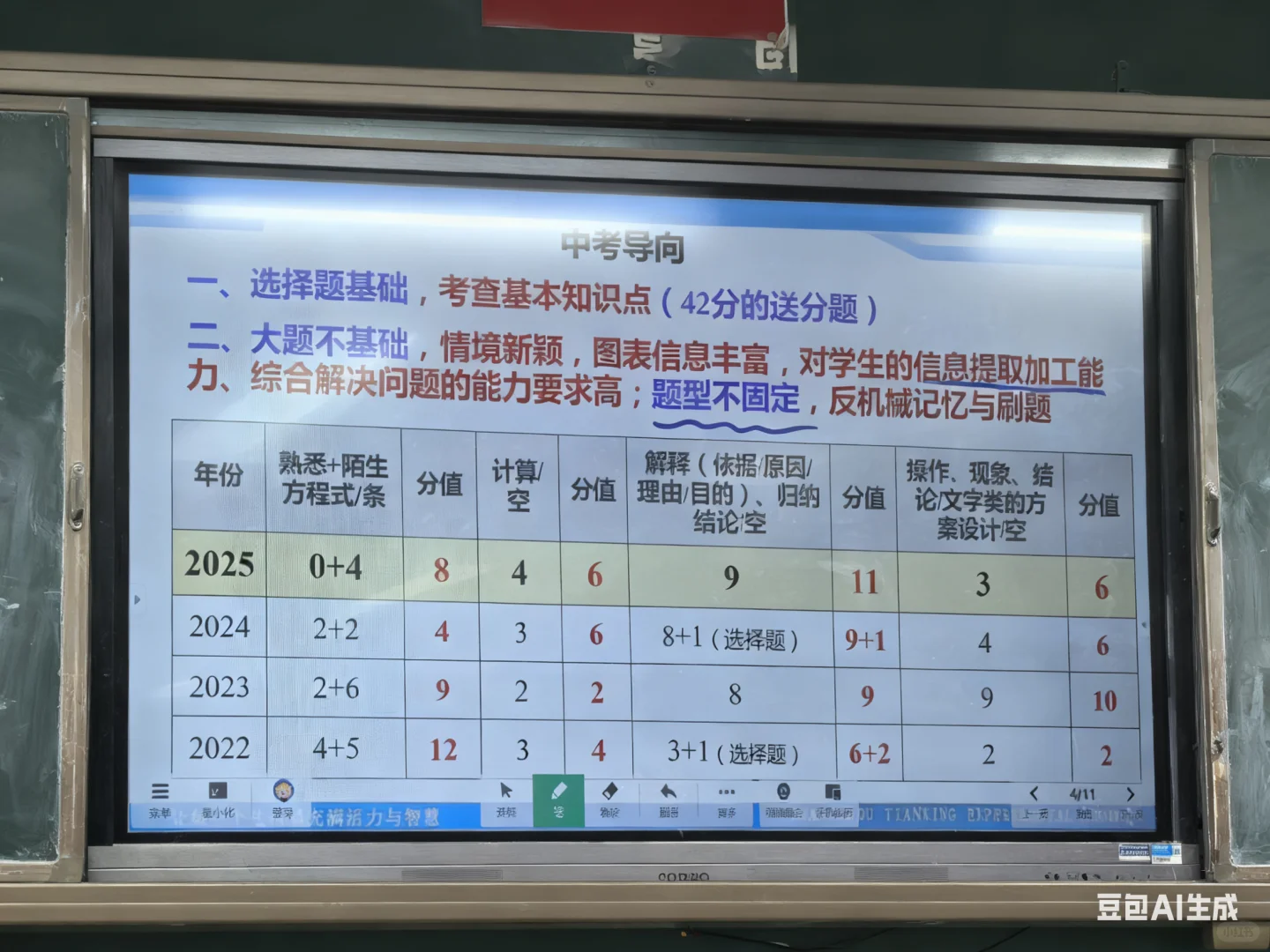 天河省实家长会透露的广州中考化学风向标 第2张