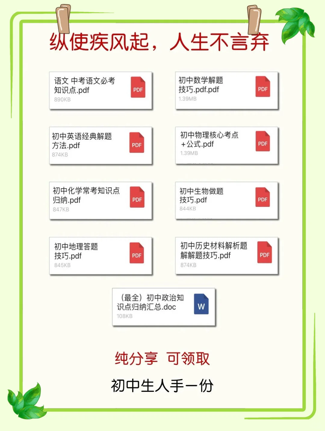 希望你初一初二就懂，初三知道就晚了！ 第1张