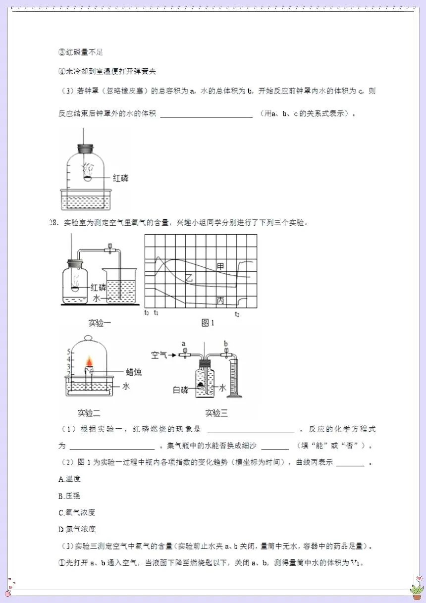 中考化学第一轮复习专项训练！空气的测定！ 第7张