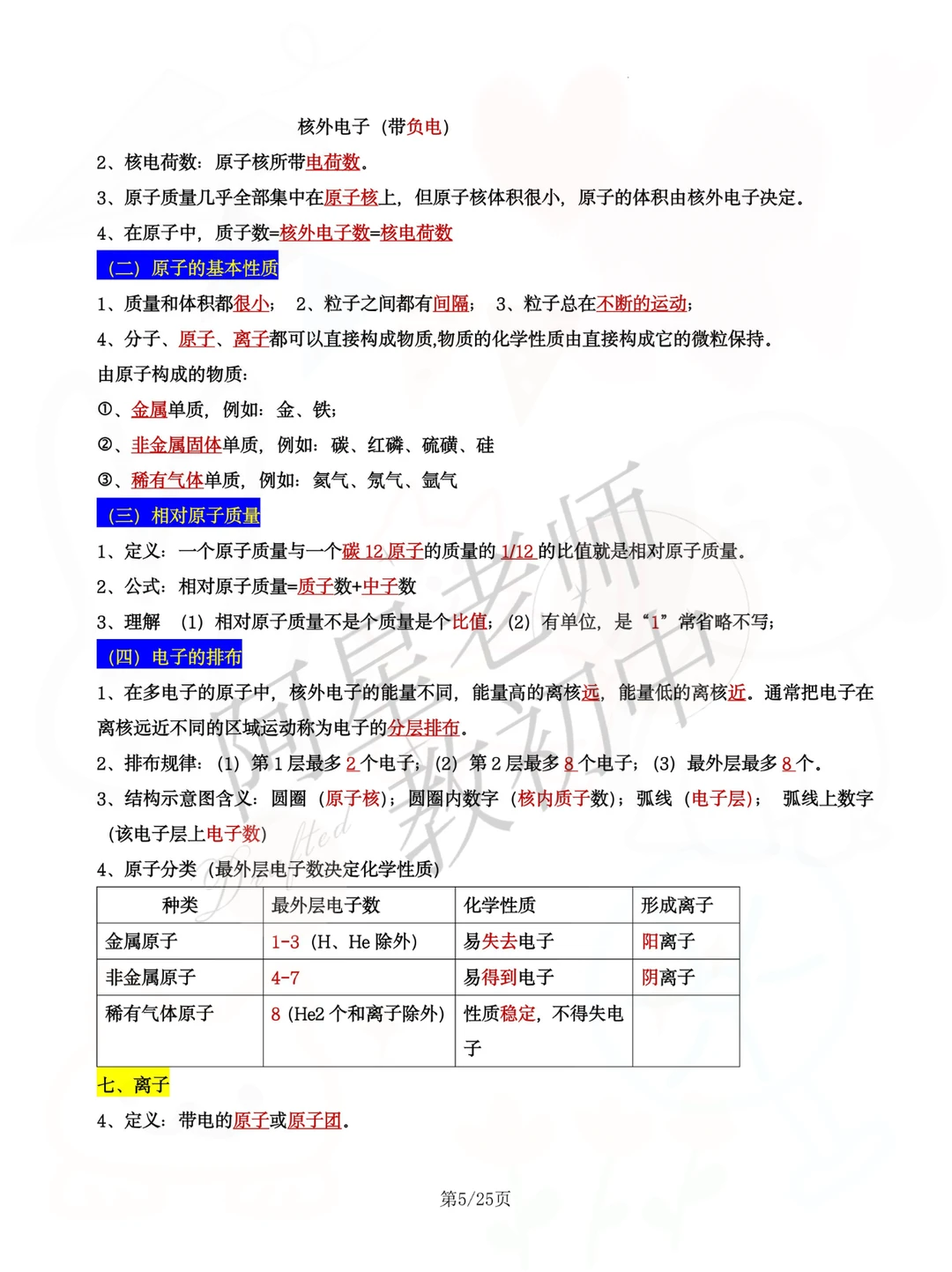 📚中考化学43 大核心考点！吃透稳拿基础分💯 第7张