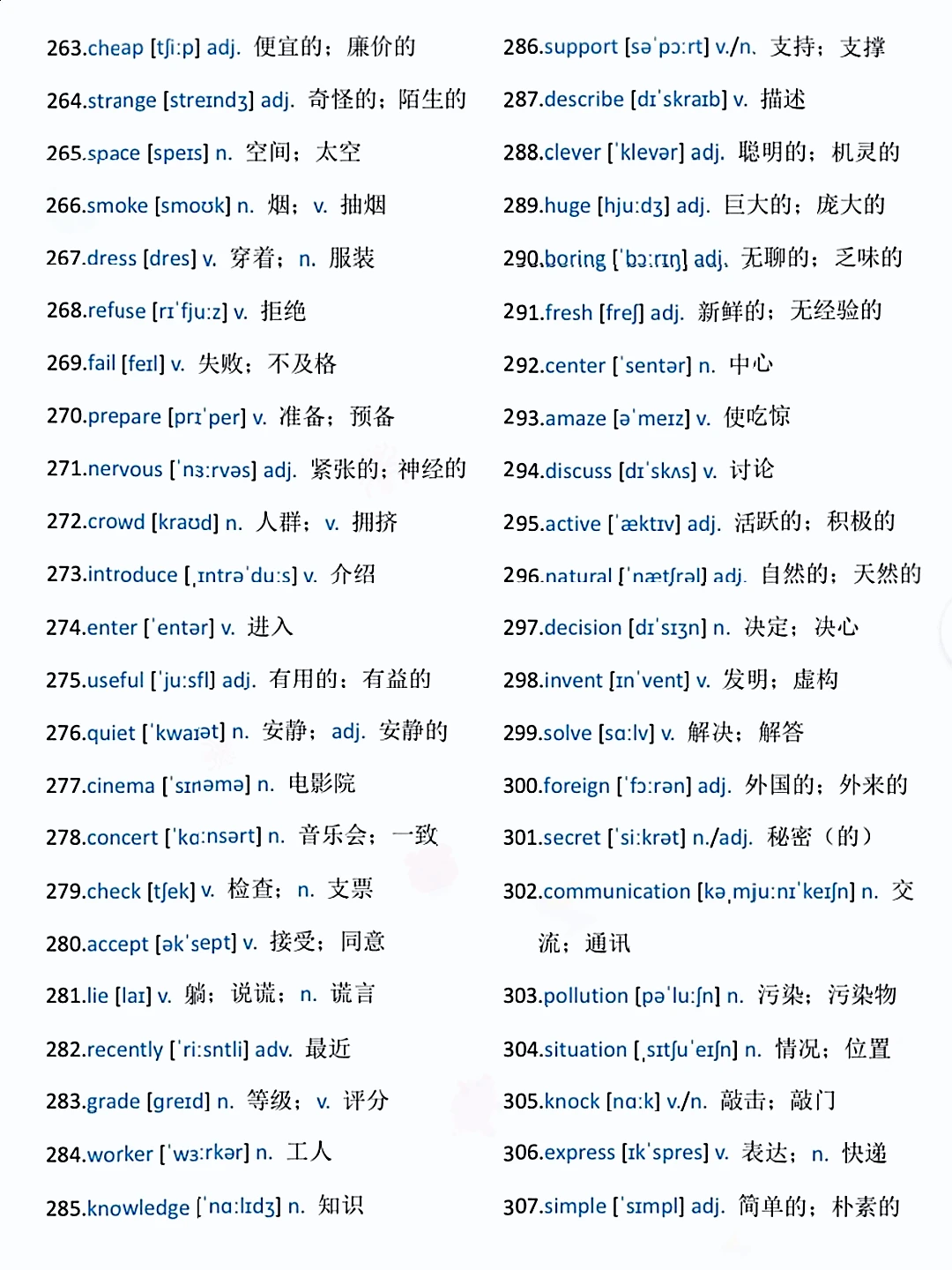 中考英语必背688个高频词+背诵表！ 第8张