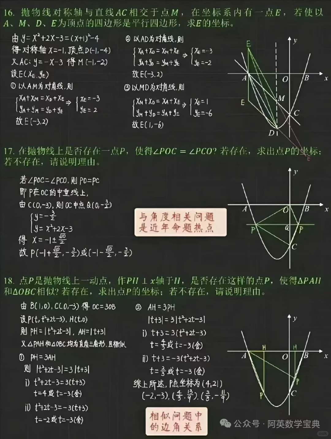 谁整理的中考数学二次函数母题，太细了！（转） 第8张