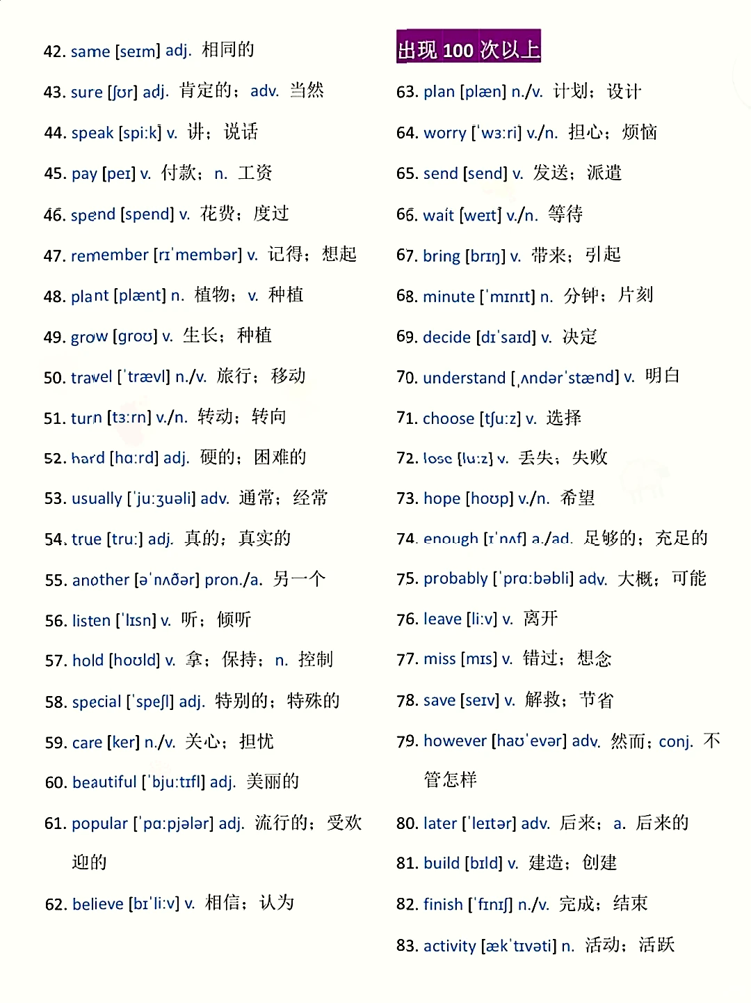 中考英语必背688个高频词+背诵表！ 第3张