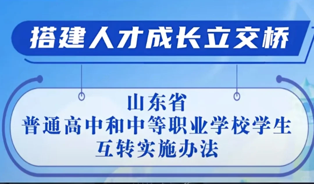 山东中考分流 第3张