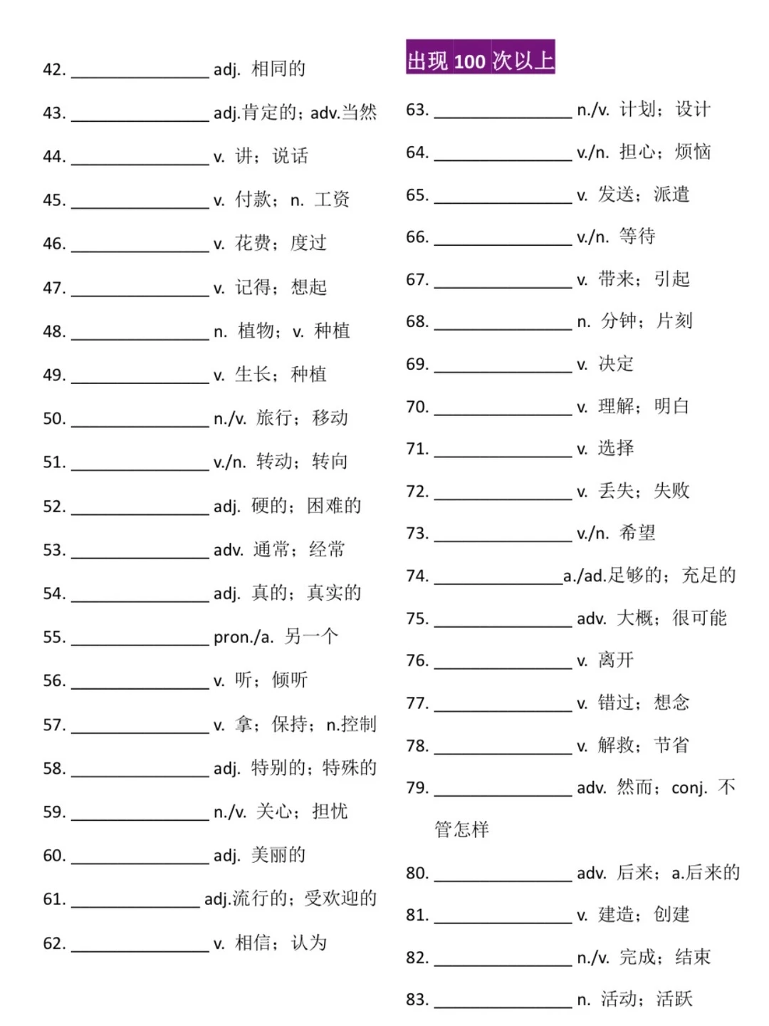 中考英语高频词688个！含音频默写版 第8张