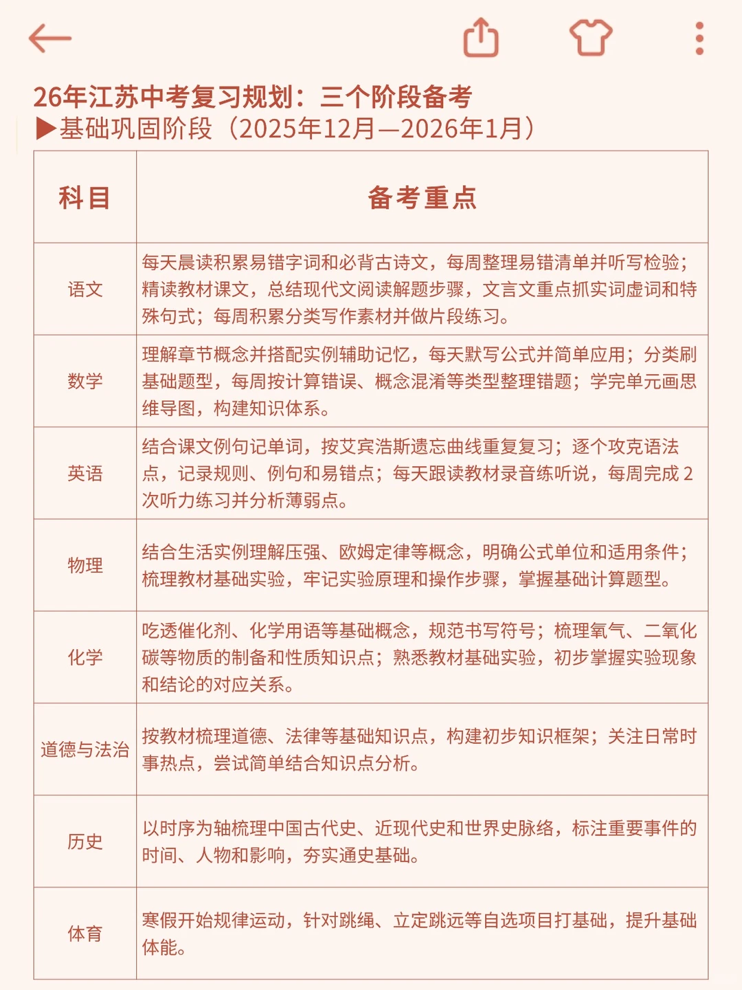 12.1后再准备江苏中考给的建议是（邪修版） 第5张