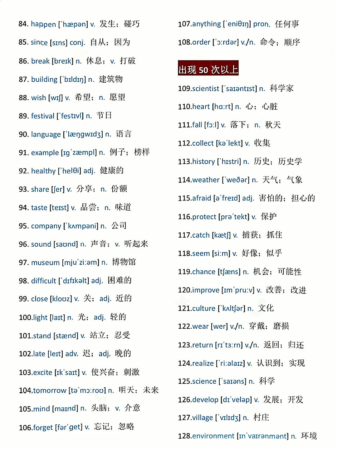 中考英语必背688个高频词+背诵表！ 第4张