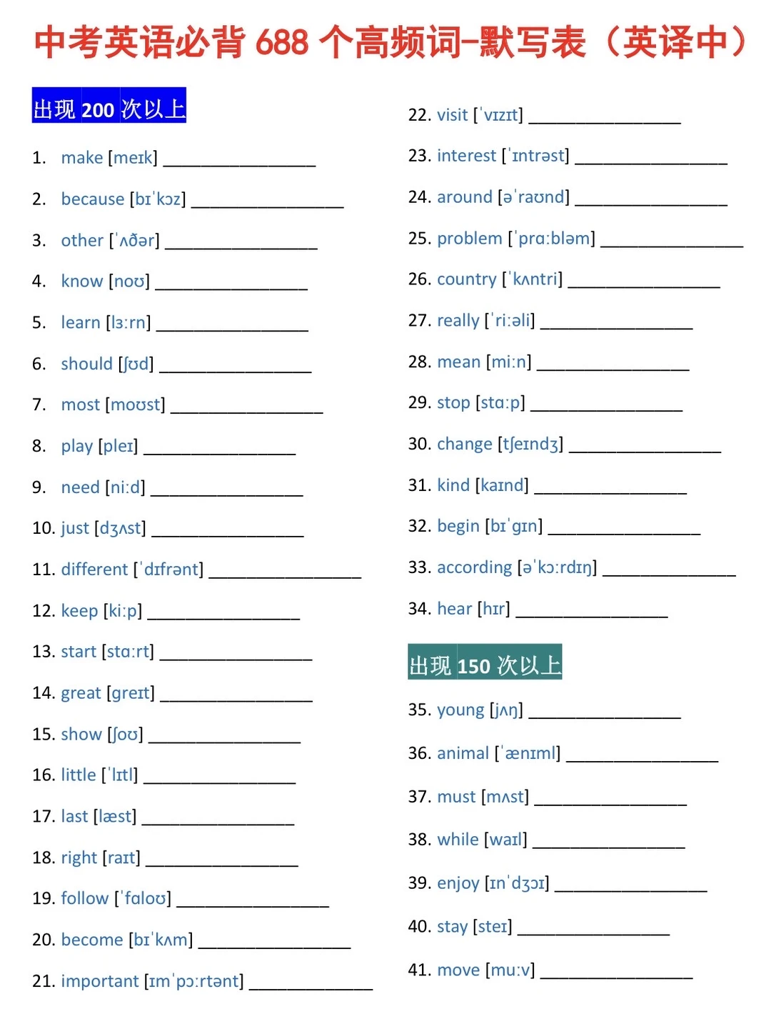 中考英语高频词688个！含音频默写版 第5张