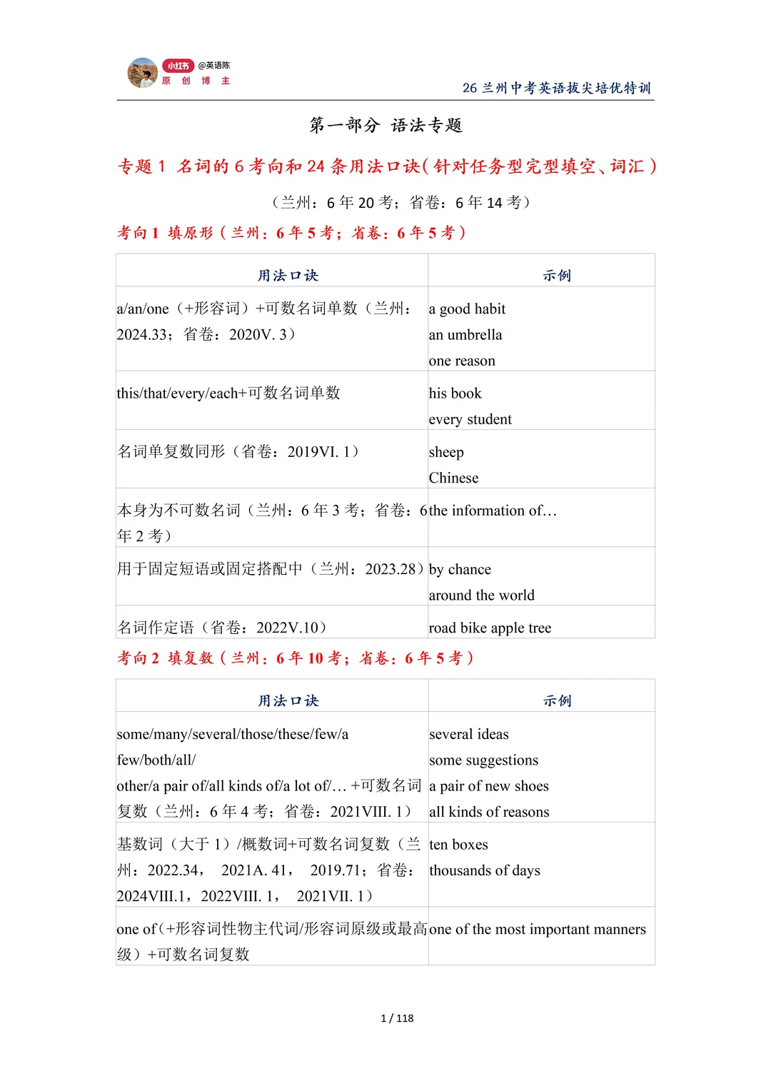 寒假逆袭！兰州中考英语拔尖培优特训 第5张