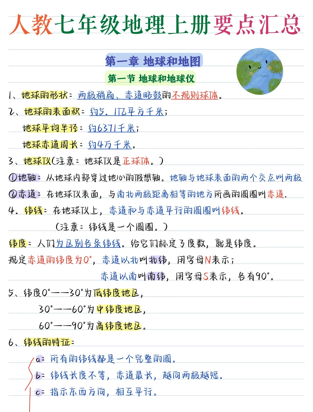 初中七科应该先抓哪一科 第1张