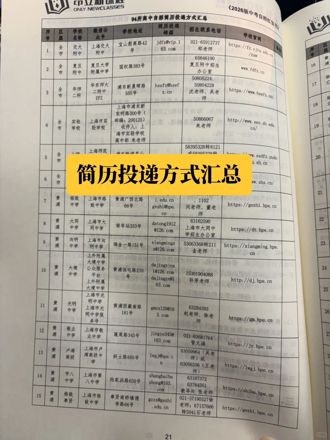 上海中考自招红宝书，建议初中家长人手一本 第9张