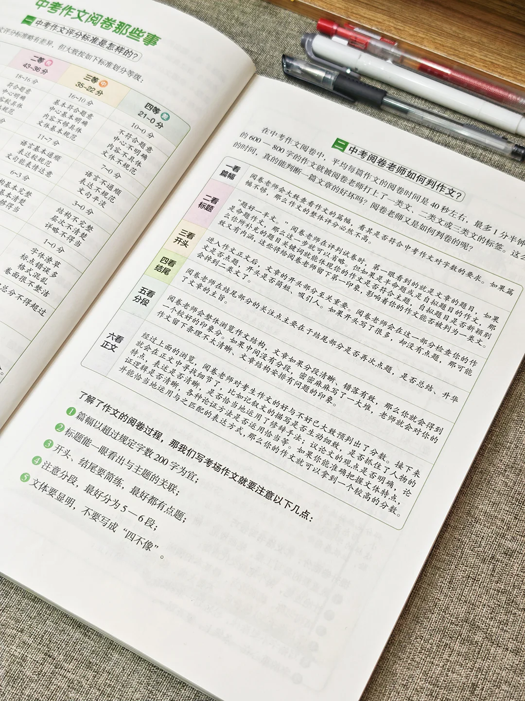 中考阅卷老师编写的作文指导书，你真不看？ 第4张