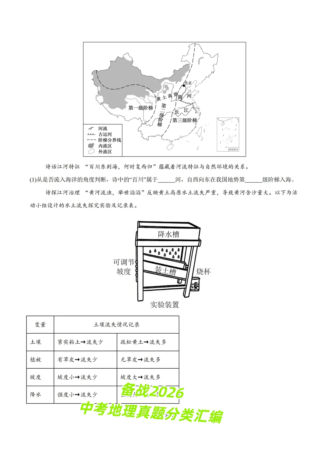 2026 中考地理真题 11 大专题分类汇编 第7张 2026 中考地理真题 11 大专题分类汇编 第7张