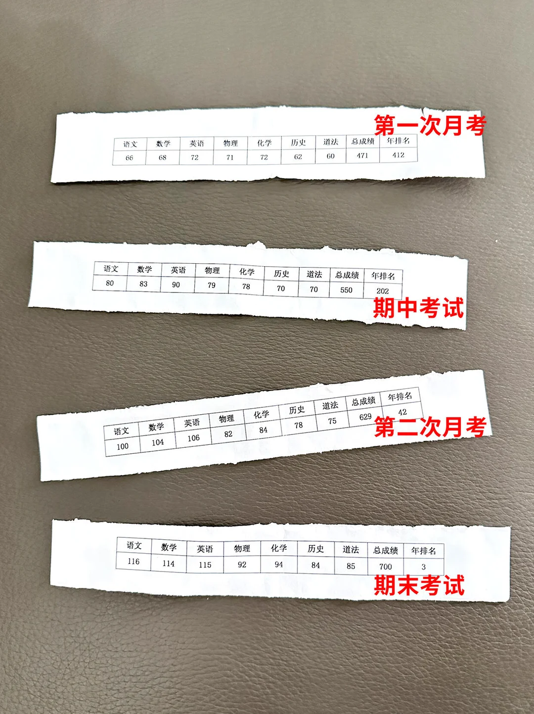 初三玩的就是拼命，蹲10个初中生一会删了 第2张