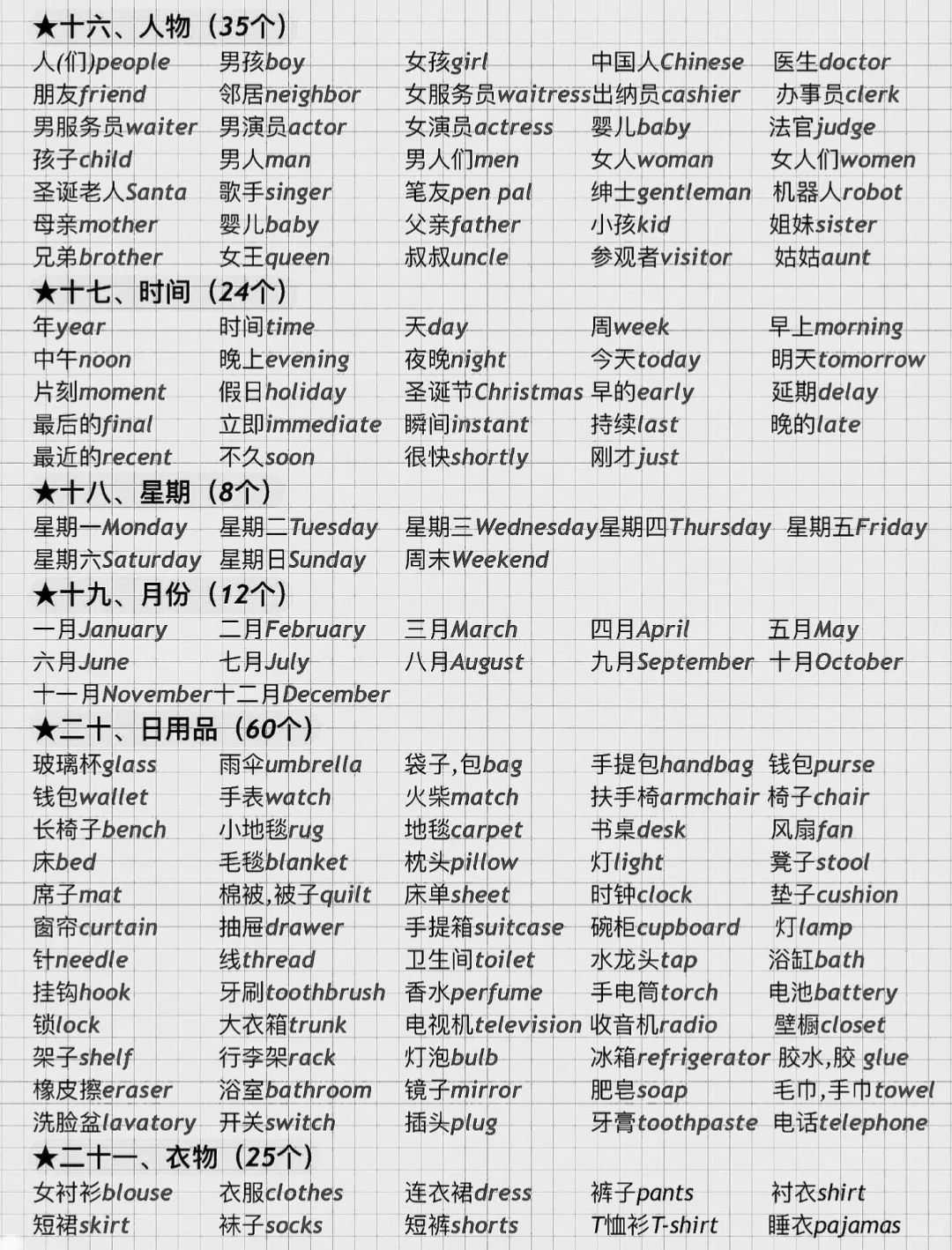 英语基础薄弱一定要掌握的3500个词汇 ！ 第4张