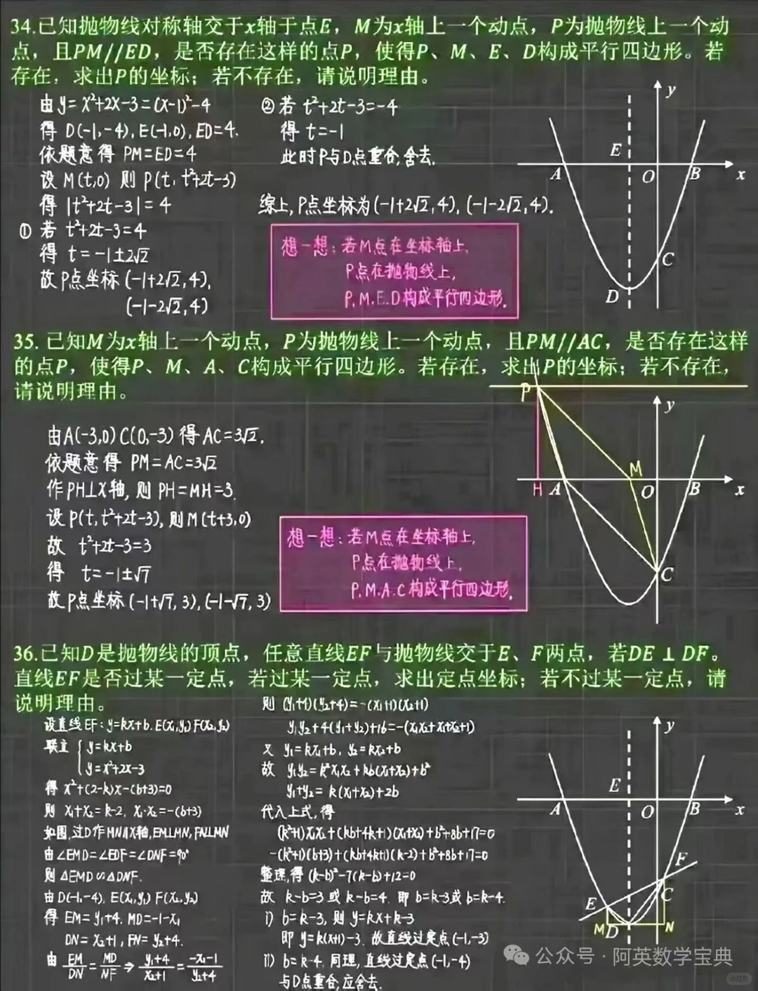 谁整理的中考数学二次函数母题，太细了！（转） 第2张