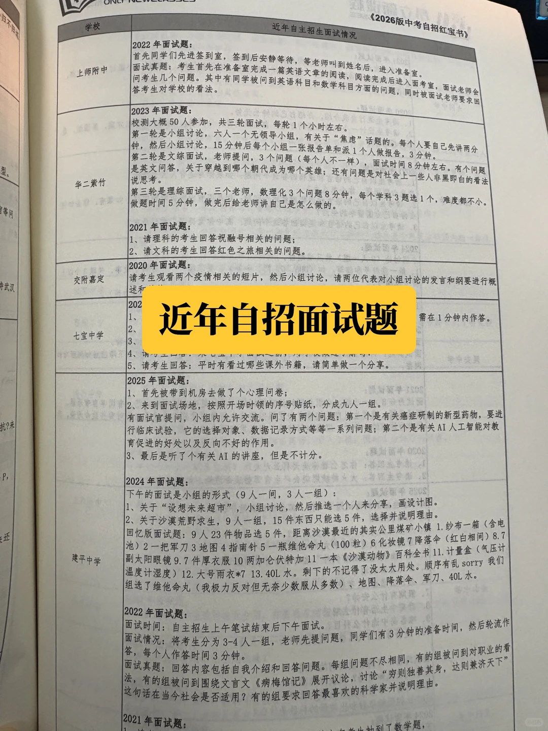 上海中考自招红宝书，建议初中家长人手一本 第11张