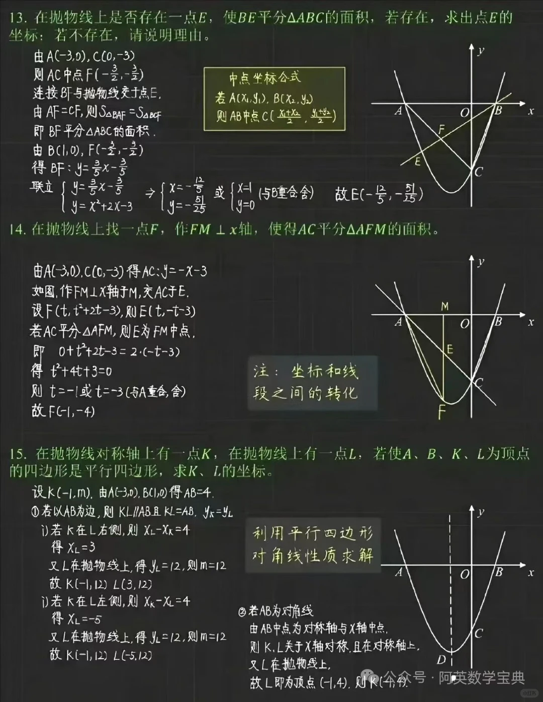 谁整理的中考数学二次函数母题，太细了！（转） 第9张