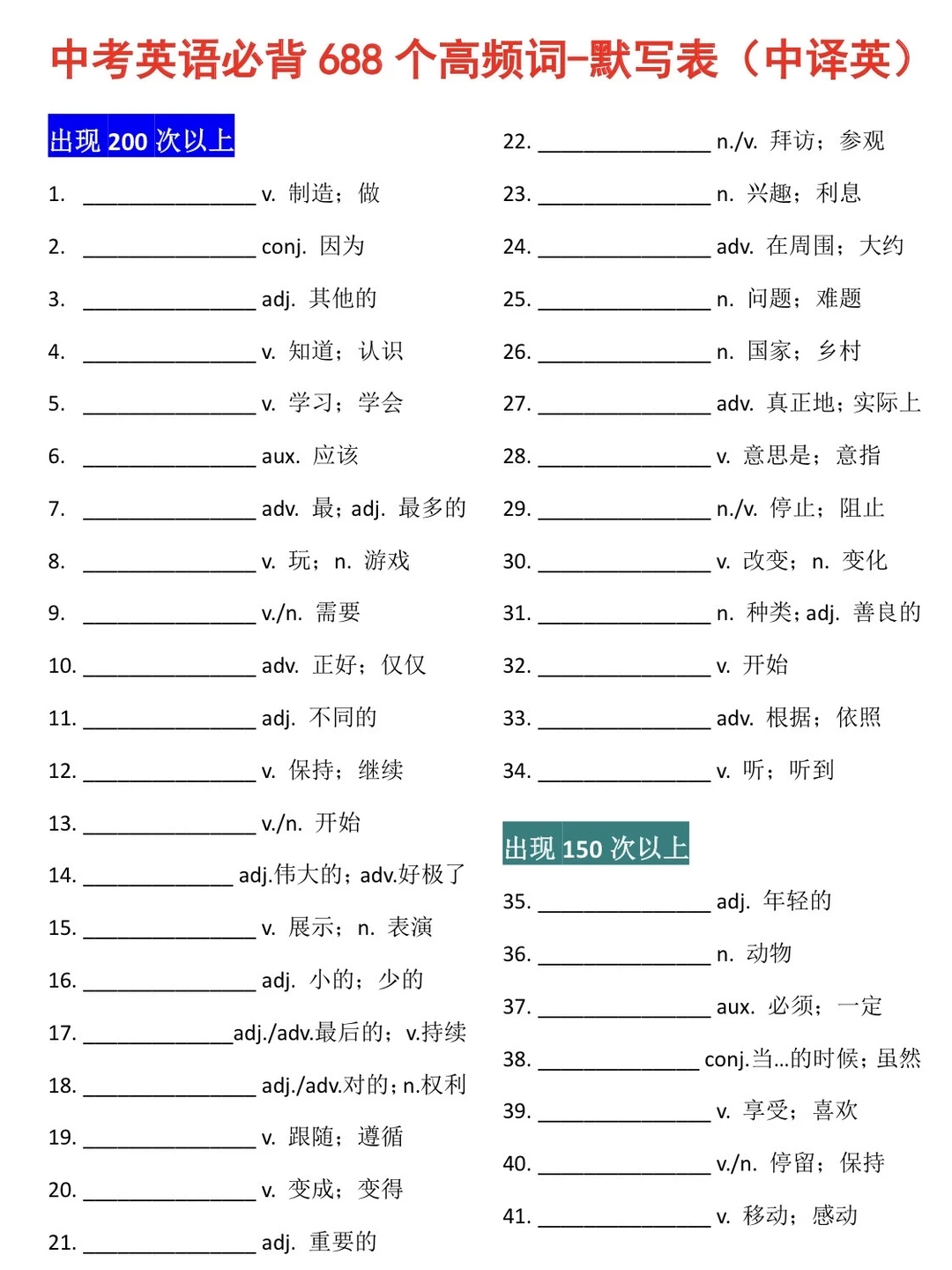 中考英语高频词688个！含音频默写版 第7张