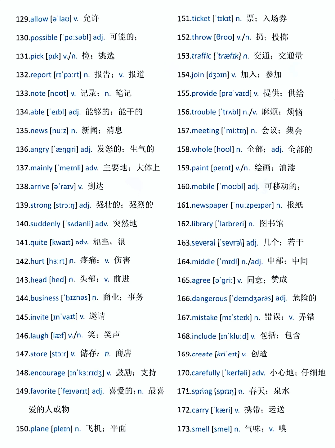 中考英语必背688个高频词+背诵表！ 第5张