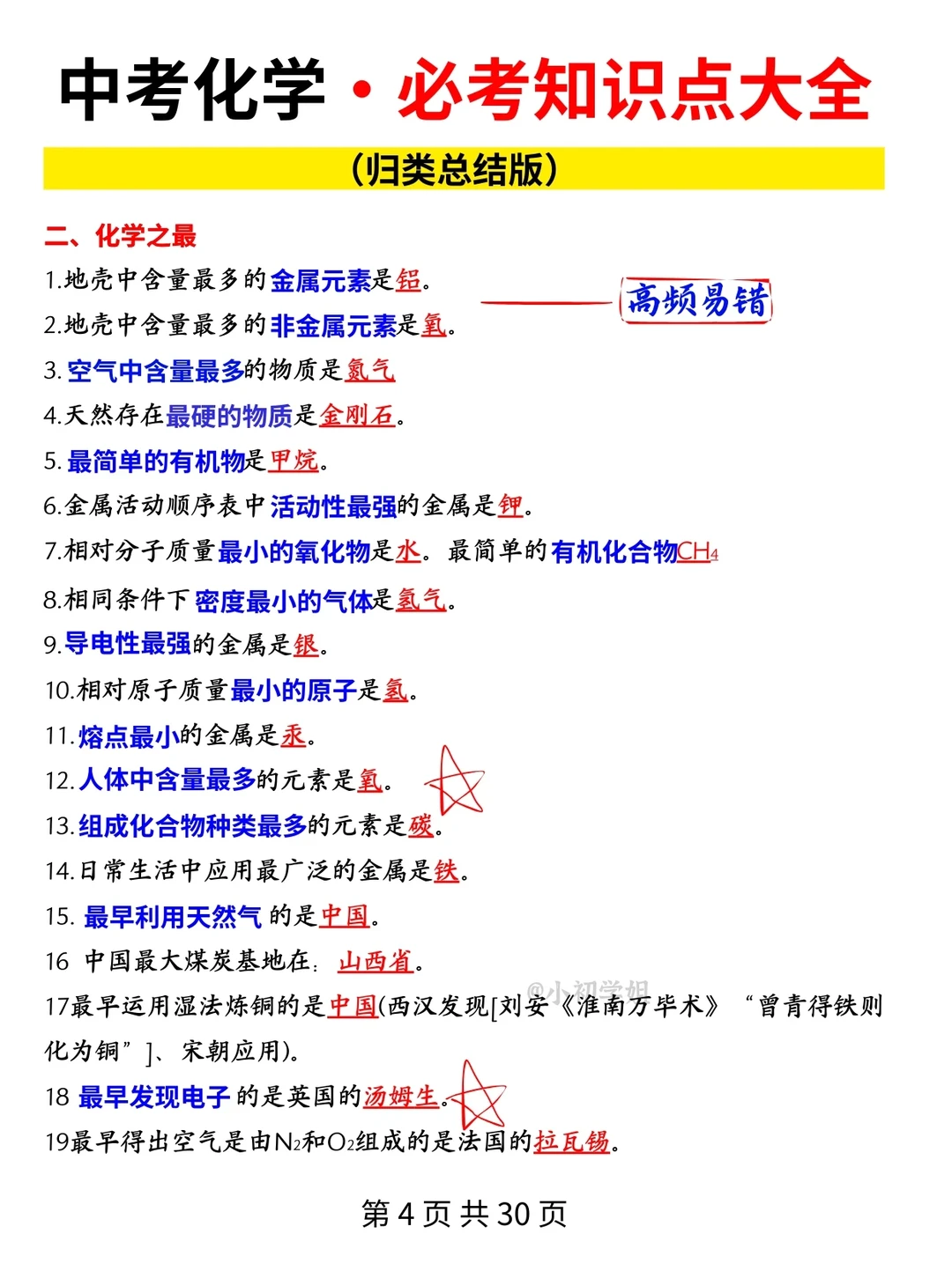 初三一轮复习神器：化学必考知识点大全 第4张