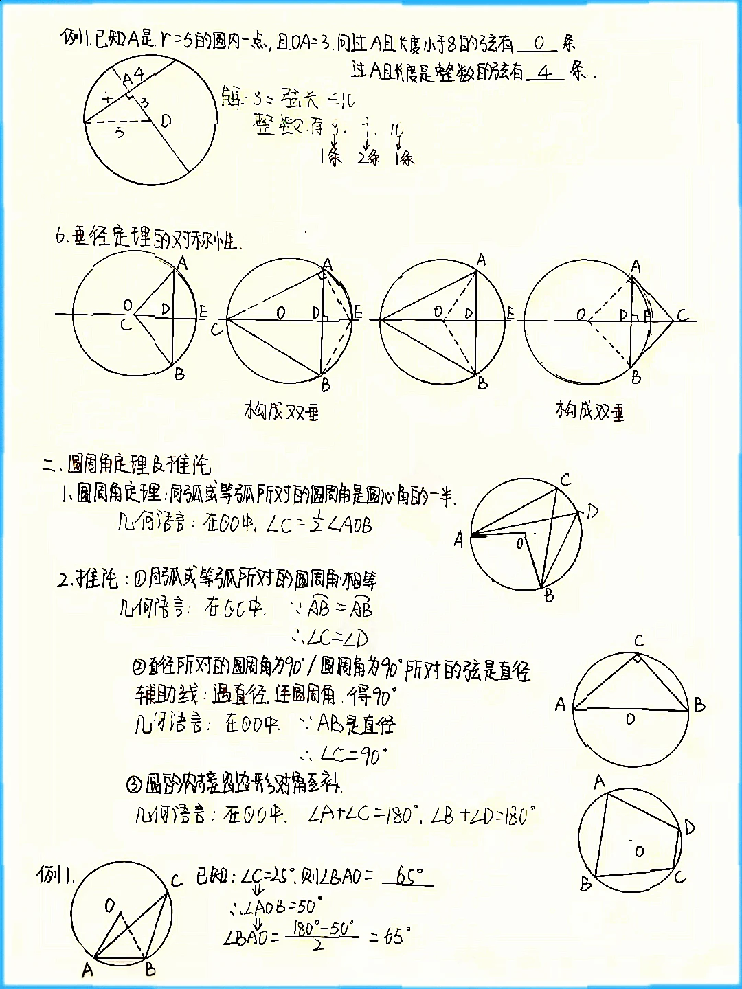 中考数学圆的十大几何模型阿氏圆隐圆辅助线 第4张