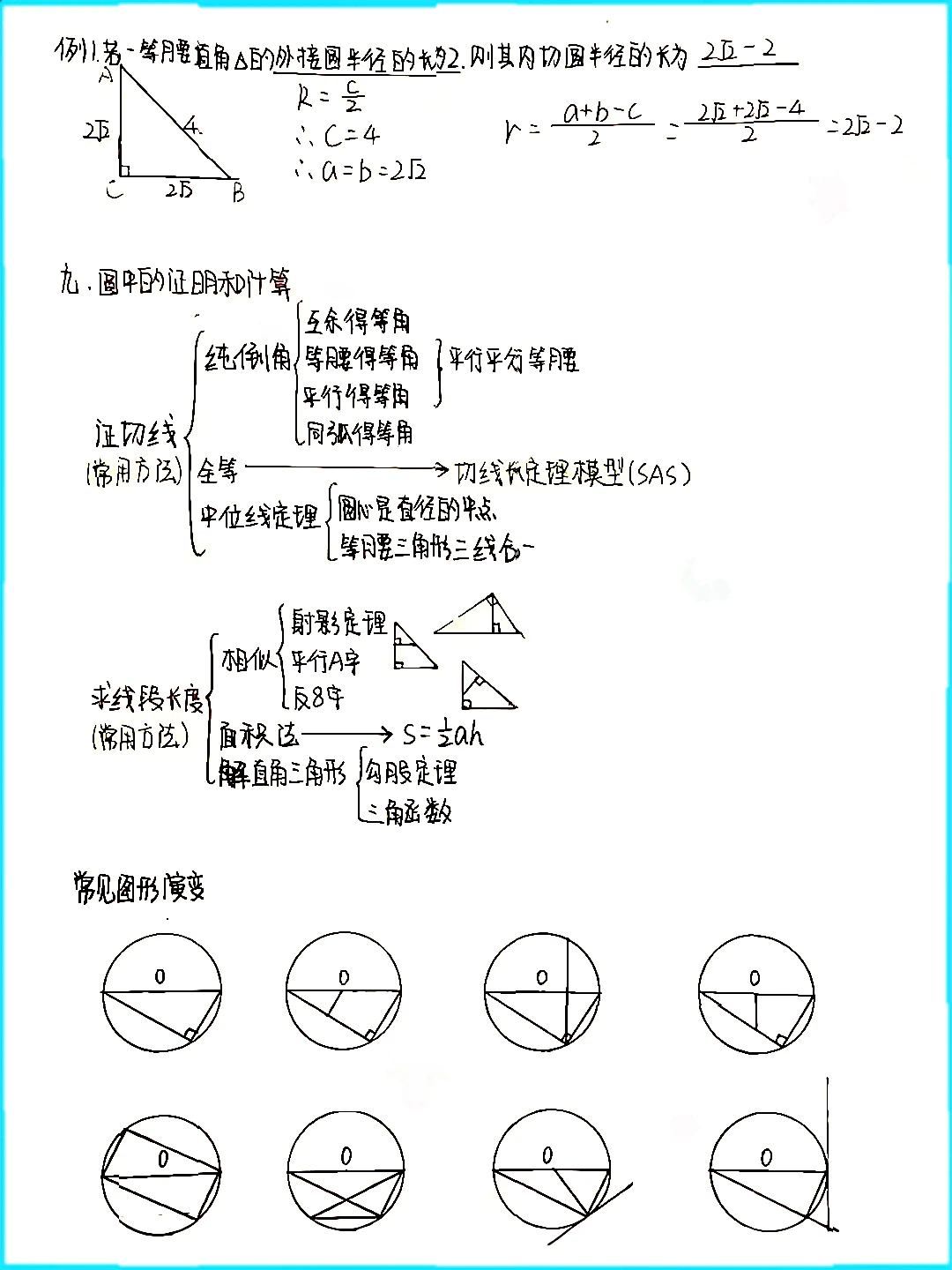 中考数学圆的十大几何模型阿氏圆隐圆辅助线 第8张