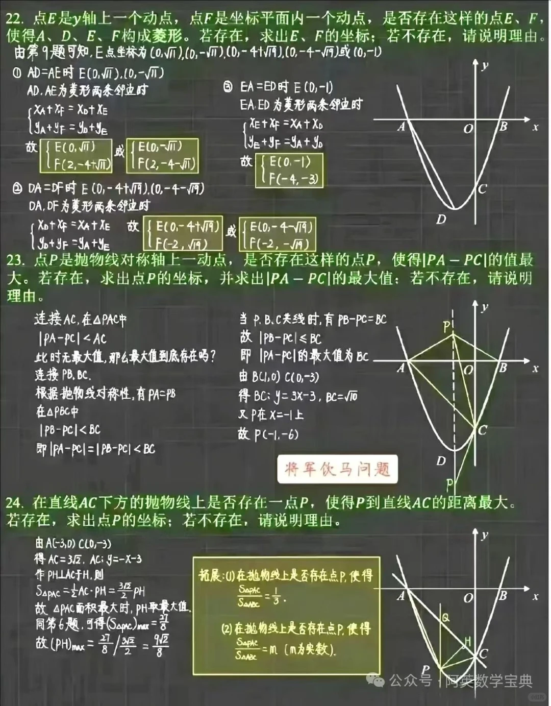 谁整理的中考数学二次函数母题，太细了！（转） 第6张