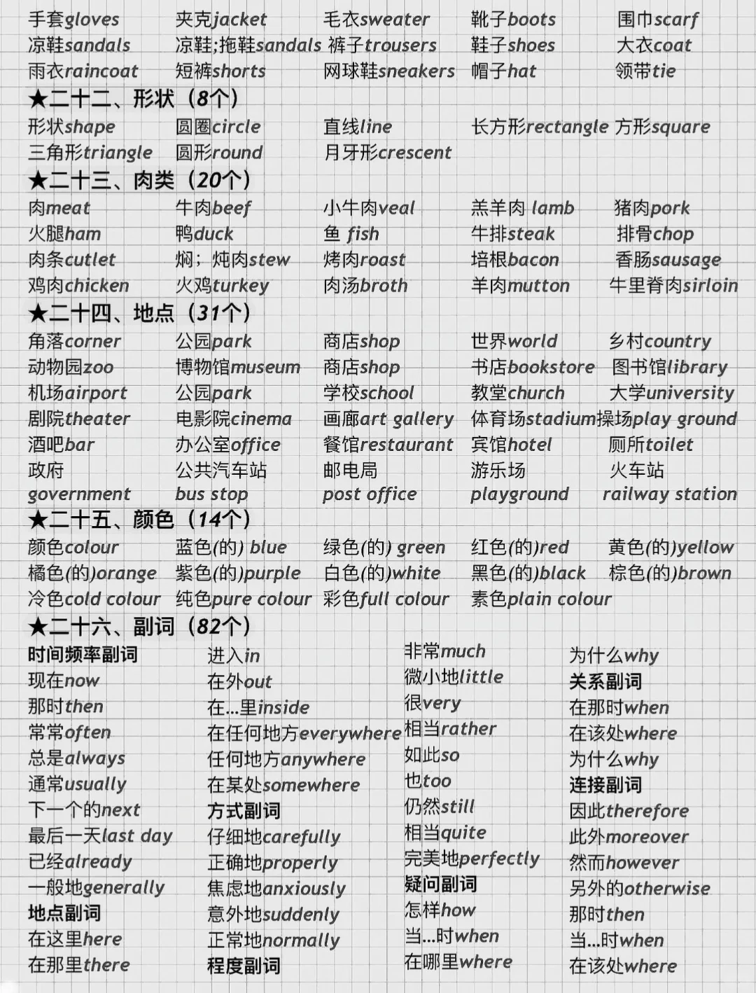英语基础薄弱一定要掌握的3500个词汇 ！ 第5张