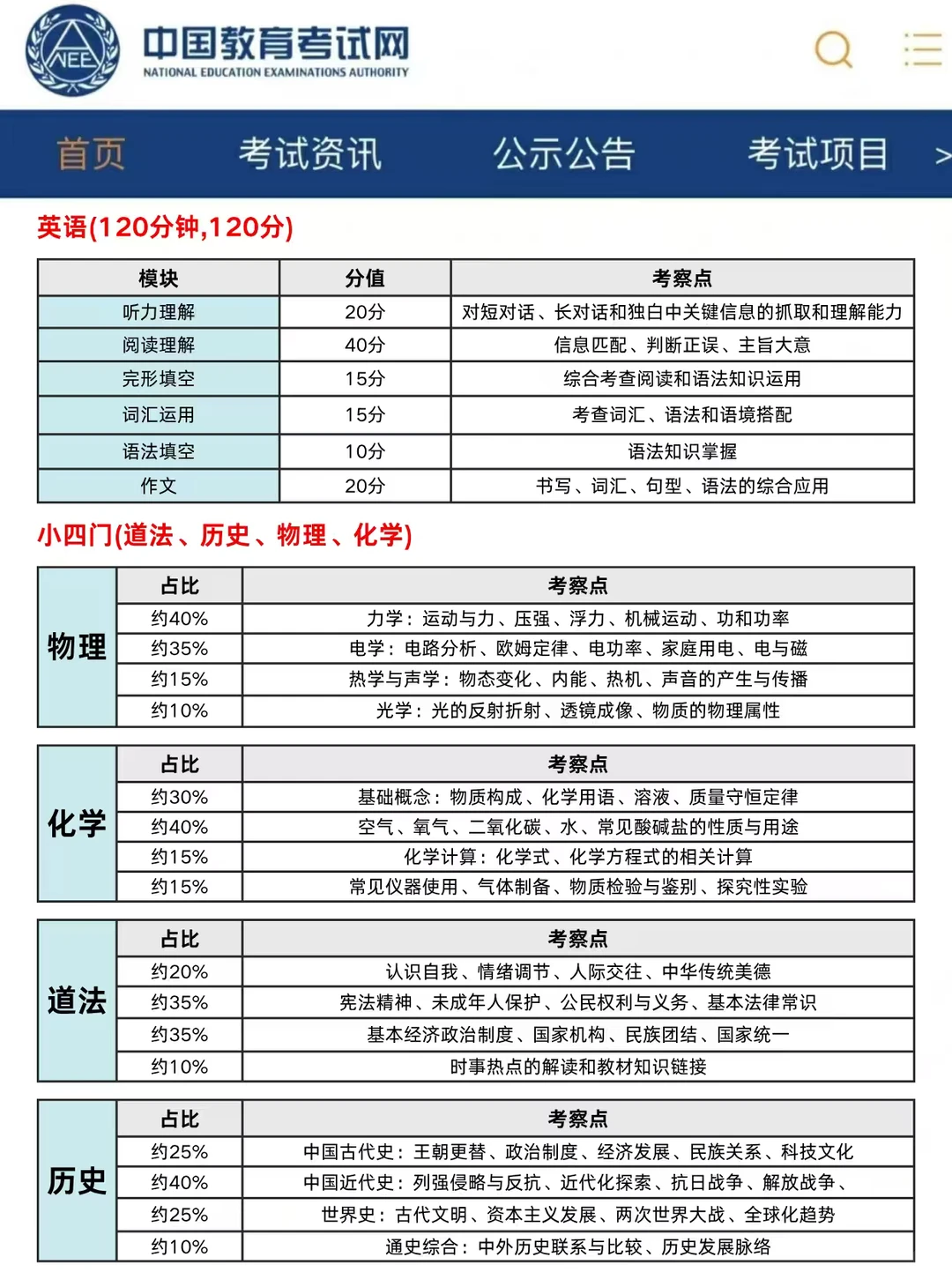 2026中考11月蕞新通知❗明年是蕞容易的一年 第3张