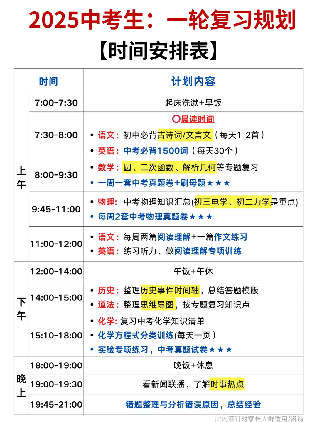 中考700+🔥学霸不愿告诉你的初三复习计划 第4张 中考700+🔥学霸不愿告诉你的初三复习计划 第4张