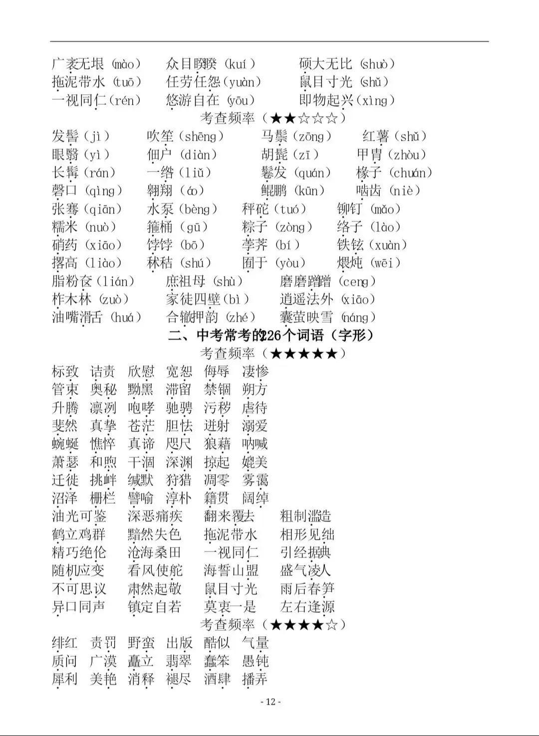 中考语文高频字音字形考点突破！提分30+ 第13张