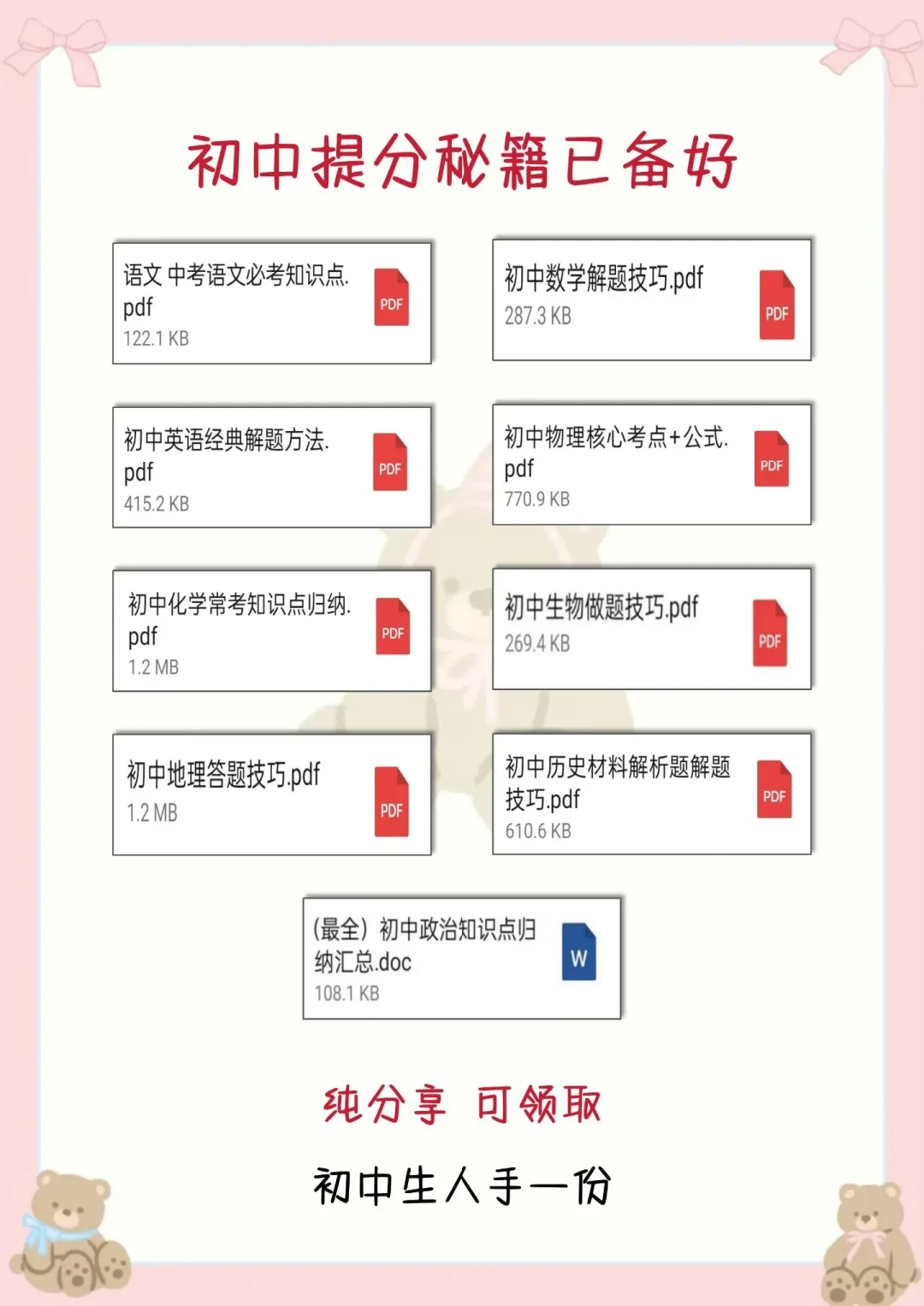 🔥初中生一周极限自救，学会这怒提300➕！ 第1张