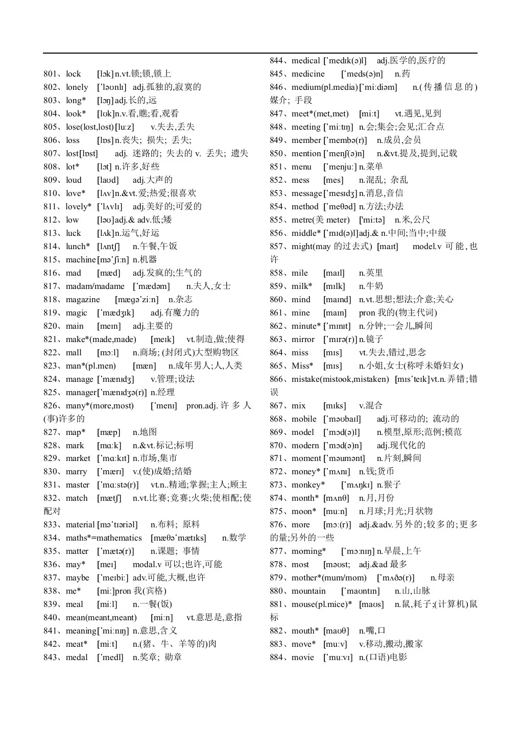 2025中考英语新课标1600词汇（附文件） 第12张
