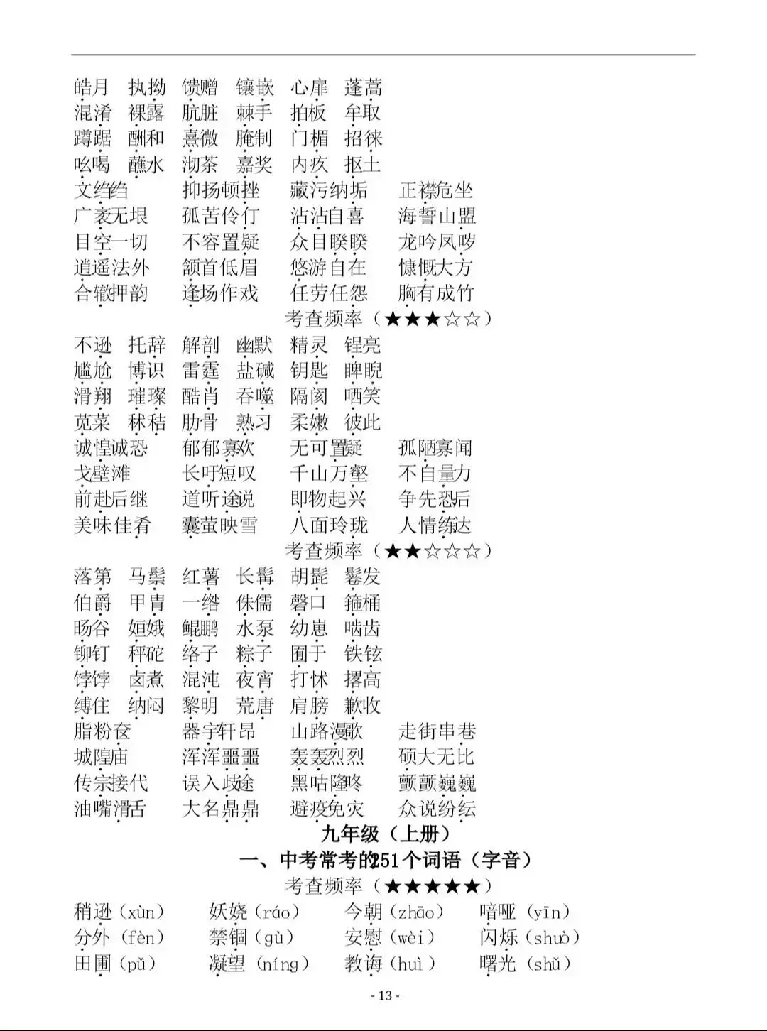 中考语文高频字音字形考点突破！提分30+ 第14张