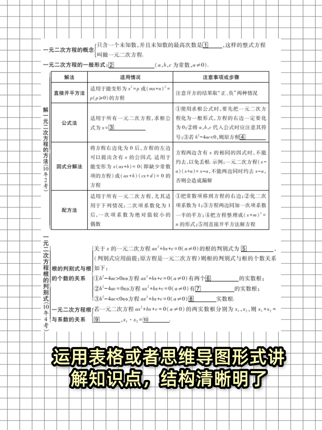 一本能让你Buff拉满的数学教辅书 第1张
