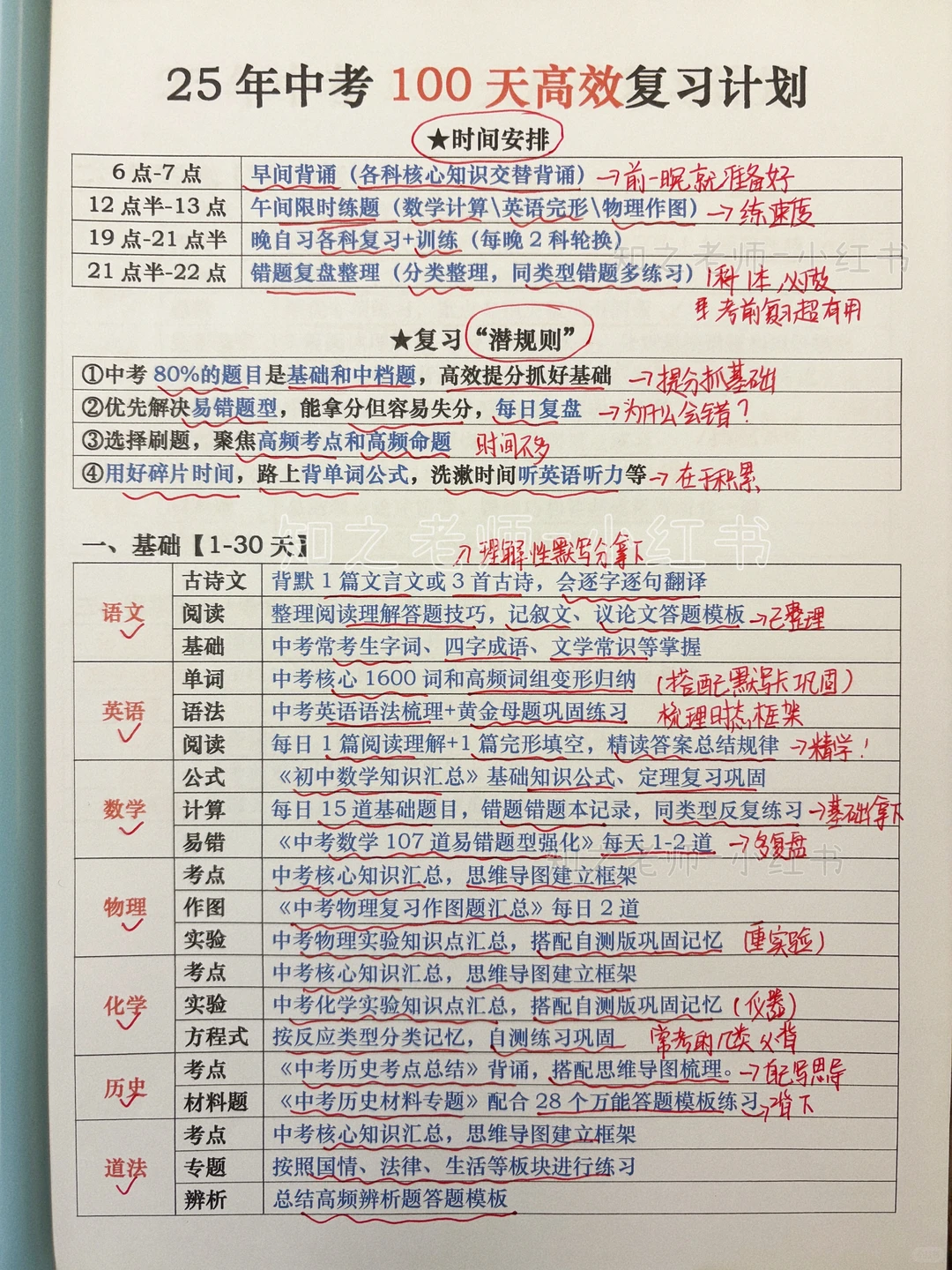 25年中考百日冲刺复习计划❗普娃也逆袭 第2张 25年中考百日冲刺复习计划❗普娃也逆袭 第2张