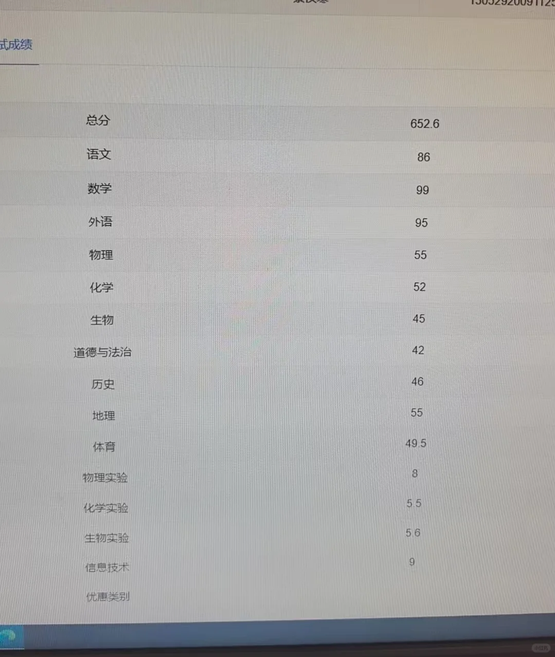 今年中考，你去哪上高中？ 第1张